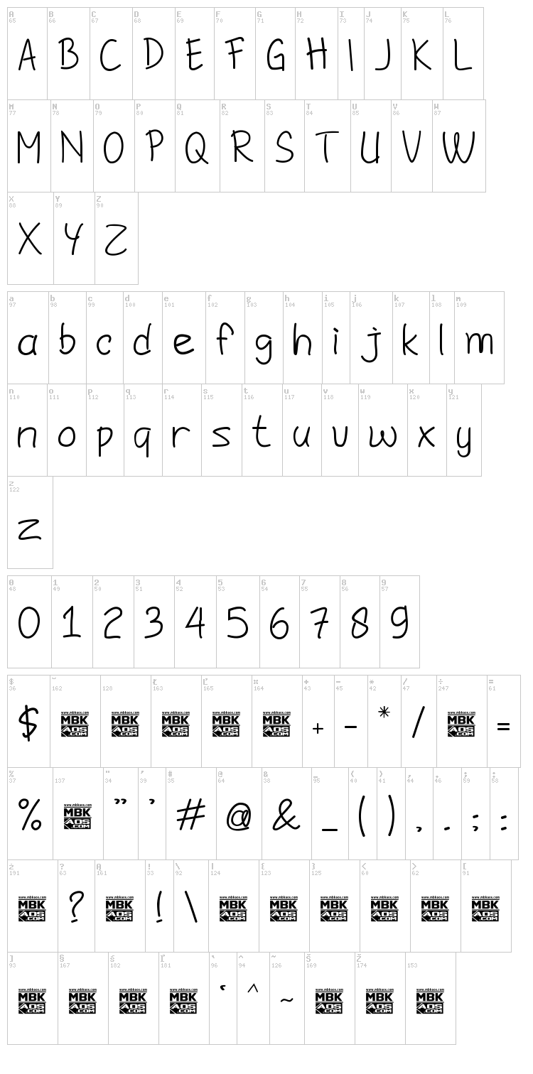 Jomblo Ngenes font map